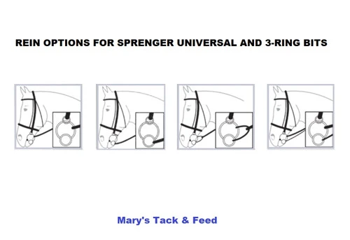 Nathe Mullen 3-Ring Gag 2 Nathe Mullen 3-Ring Gag - Image 2
